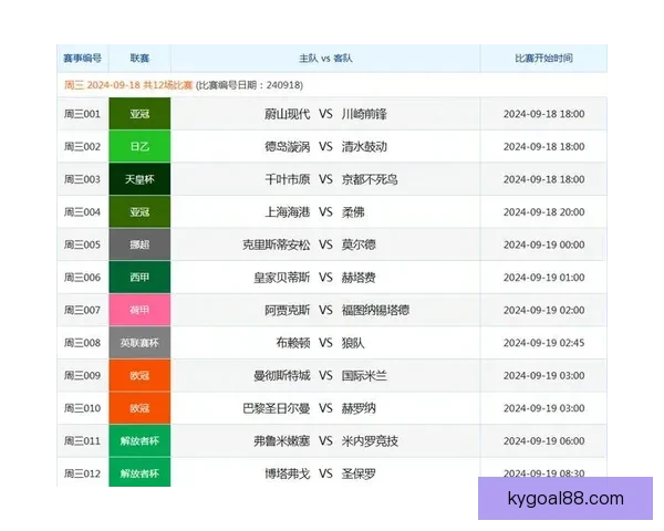 掌握最新体育赛事资讯赢取丰厚奖金的权威竞猜平台